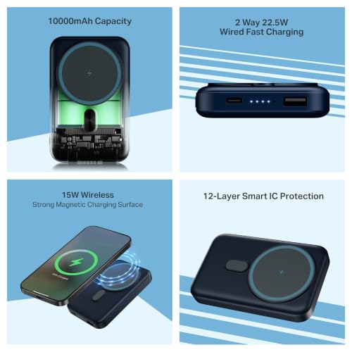 Image of boAt EnergyShroom PB331 (Magsafe) 10000mAh Magnetic Wireless Powerbank, 15W Wireless & 22.5W Wired Charging for (iPhone 16, 15, 14, 13 & 12, Android & Other Qi Enabled Devices)(Deep Blue)