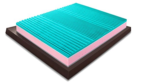 Materassimemory.eu - Colchón de muelles independientes y Memory mod. Aloe Spring de 26 cm de altura...
