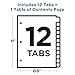 Avery Dividers for 3 Ring Binders, 12 Tabs per Set, Customizable Table of Contents, Classic White Tabs, Great for Organizing Reports, Projects, and More (11140)