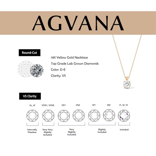 AGVANA Heart of Light 1-2 Carat Round Brilliant Solitaire Lab Grown Diamond Pendant Necklace in 14K Solid Gold (D-E Color, VS Clarity) Promise Anniversary Birthday Gifts for Women, 16-18" Chain4