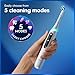 Oral-B iO5 Electric Toothbrushes for Adults, 2 Toothbrush Head & Travel Case, 5 Modes with Teeth Whitening, UK 2 Pin Plug, White
