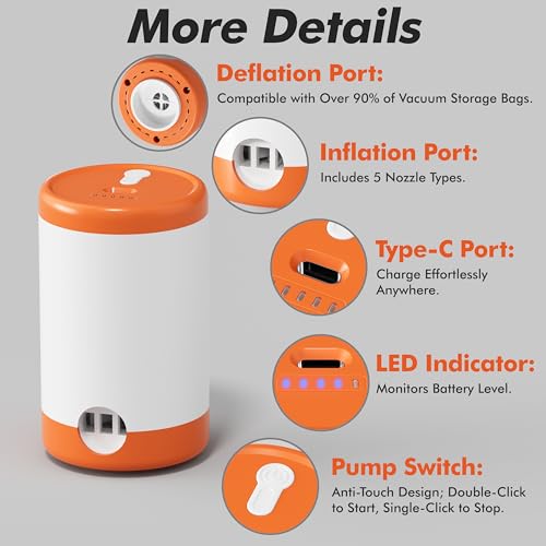 Image of GONGSHI Vacuum Seal Bags for Clothing Travel & Home Storage, Travel Vacuum Bags with Electric Pump,Space Saver for Blankets, Comforters, Pillows, Clothes,28 Combo
