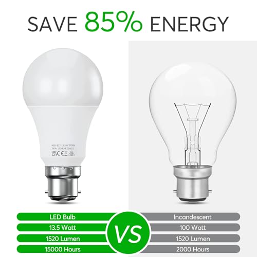 Bayonet Light Bulb 100W Equivalent, Energy Saving B22 LED Bulbs, Warm White 2700K, 13.5W 1520 Lumens Light Bulb, Non-Dimmable, Super Bright BC GLS Light Bulbs, 6-Pack - Image 4