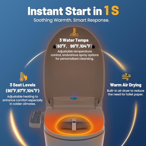 Bidet Toilet Seat, Electric Smart Heated Toilet Seat Elongated with Instant Warm Water & Dryer, Feminine & Front Rear Wash, Self-Clean Nozzle, Soft Closed Toilet Lid, Night Light - Thumbnail 4