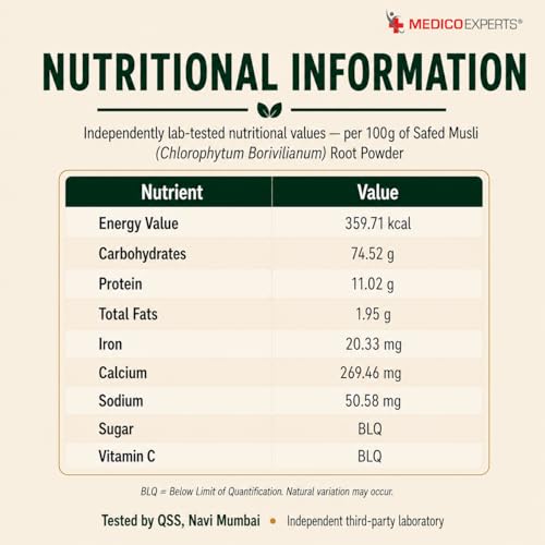 Image of Safed Musli Root Powder 225g (200g + 25g Extra) | Pure & Natural | White Musli, Shwet Musali, Siva Musli Podi | Chlorophytum Borivilianum | FSSAI Certified, Lab Tested