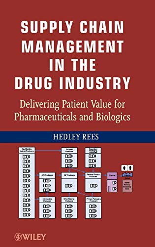 Supply Chain Management in the Drug Industry: Delivering Patient Value for Pharmaceuticals and Biologics