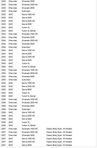 Reese 65028 Front Mount Receiver, Compatible with Select Chevrolet Silverado, Suburban : GMC Sierra, Yukon XL