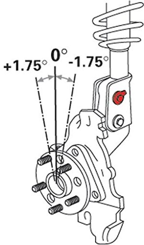 SPC EZ Cam Bolts (81260)