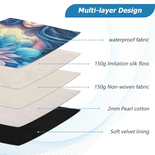 Funda Mandala Woman Elf para Laptop 13-14 pulgadas resistente al agua miniatura 4