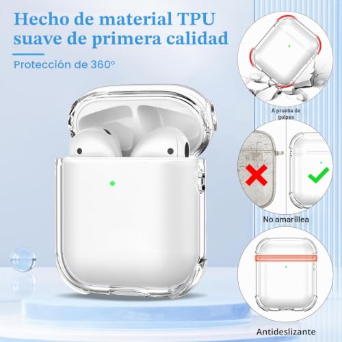 Miniatura 2 de Mhyaludo Funda Para Airpods 1 2 Generación, Compatible Con Airpods 1 2 2016 2019 , Funda Transparente Suave A Prueba De Golpes Con Bolígrafo De Limpieza Con Cordón,Claro