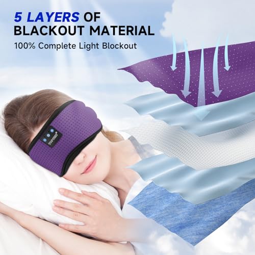 TOPOINT Sleep Mask with Bluetooth Headphones, Breathable Silk Eye Mask for Sleeping Men Women, Bluetooth Sleep Mask Blackout with Speakers, Microphone Handsfree, USB C for Travel Meditation Gifts - image 2