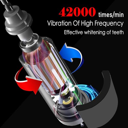 Sonic Electric Toothbrush Electric Toothbrushes Adults 8 Brush Heads Travel Case Wireless Charging 5 Cleaning Modes 2 Minute Smart Timer Sonic Toothbrushes Ultra Whitening IPX7 Waterproof - Image 4