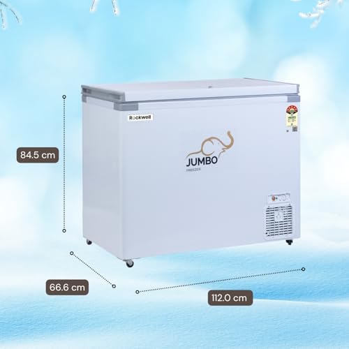 Product Variant View