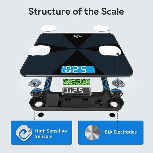 Image of Hoffen (Made in India) HO19 Bluetooth BMI,BMR Weight Machine for Body Weight With 13 Essential Body Parameters Free Bluetooth Mobile APP | Easy App Sync - 2 Years Warranty (Legender series)
