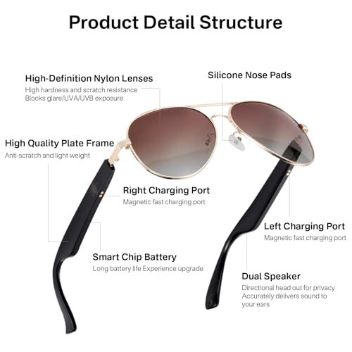 Image of Smart Glasses for Men & Women, Bluetooth Audio Glasses with Speakers, UV400 Polarized Lens, Support Fast Charging, Touch Control & Voice Assistant, Bluetooth Sunglasses for Travel Cycing Driving(Gray)
