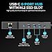 SABRENT USB-C Hub & SSD Enclosure, 6-Port Dock with M.2 SSD Slot, 90W Power Delivery, USB 3.0 & 2.0 Ports, 4K HDMI, RJ45 Gigabit Ethernet (HB-6PNV)
