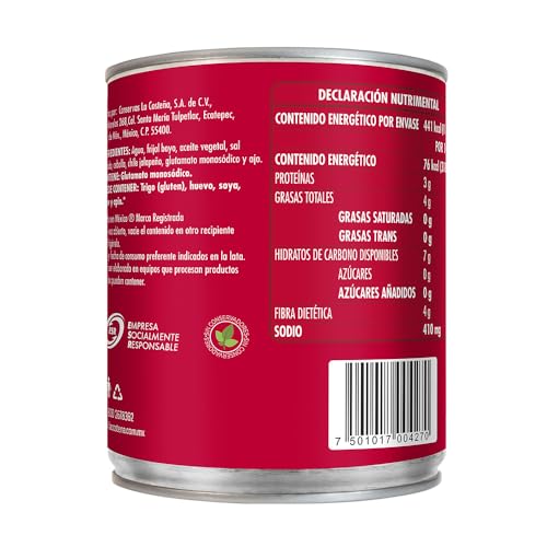 Recopilación y reviews de Precios de refris de esta semana. 18 Imagen adicional