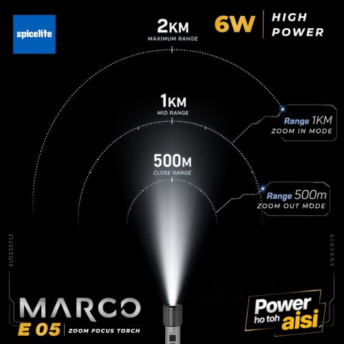 Image of Spicelite Marco E05 Rechargeable LED Torch Light High Power, 6W Long Range Flashlight with Zoom Focus, Type-C Fast Charging, Aluminium Body, IP20 Water Resistant, 6 Modes for Camping & Emergency