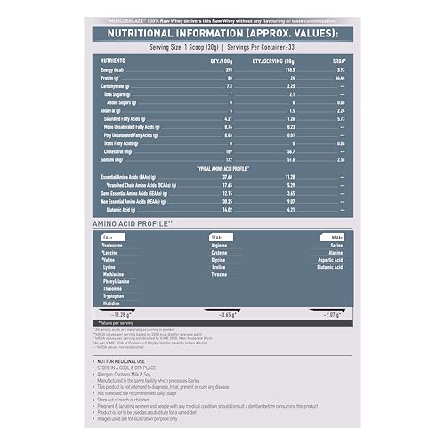 Nutrition label 5