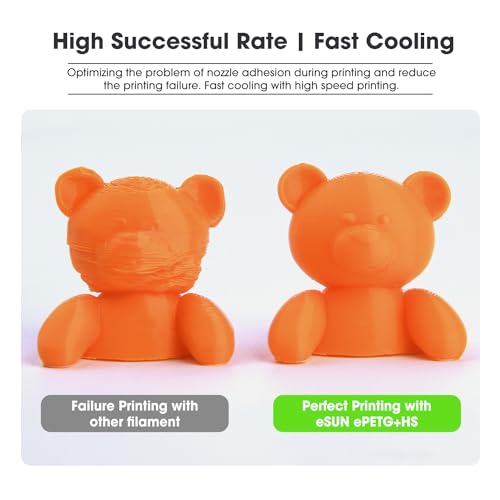 Image of eSUN High Speed Upgraded PETG Filament 1.75mm, High Toughness 3D Printer Filament Speedy PETG for Fast Printing, 1KG Spool (2.2 LBS) 3D Printing Filament for 3D Printers, Solid Fire Engine Red