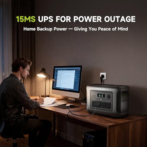 Image of ALLPOWERS Solar Generator R1500 LITE with 200W Foldable Solar Panel,1056Wh Portable Power Station LiFePO4 (LFP) Battery,1600W AC /100W USB-C Output for Outdoor Camping,Travel,Hunting,and Power Outages
