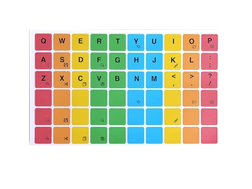 Pegatinas para Teclado Amigables para Dislexia de 14 mm miniatura 7