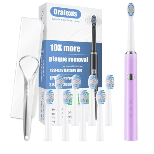 Image of Electric Toothbrush for Adults with 8 Brush Heads and Tongue Scraper, 2 Minute Smart Timer, One Fast Charge Last 120 Days, 40000 VPM Deep Clean, Sonic Travel Toothbrush - ‌Violet‌