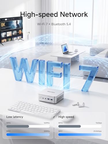Image of MINISFORUM M2-356H Mini PC Intel Core Ultra 7 356H(16C /16T, Up to 4.7GHz), 90 Tops, 32GB DDR5 1TB SSD Mini Desktop Computer, 2X 2.5G LAN, HDMI+DP+USB4(PD) Video Outputs, WiFi 7, BT5.4, Intel Graphics