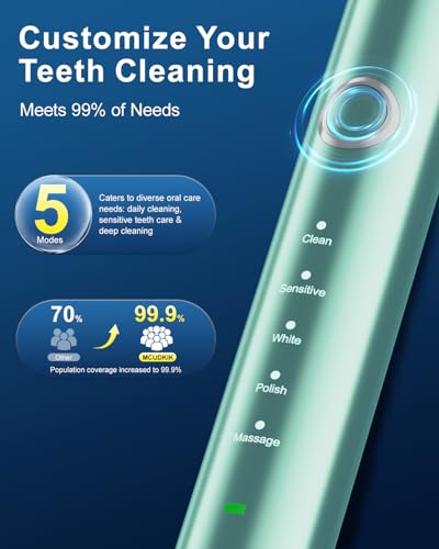 Image of Rotating Electric Toothbrush for Adults, 8 Brush Heads (2 Types) & Travel Case, 5 Cleaning Modes Rechargeable Power Toothbrush with 2-Minute Smart Timer, Mint