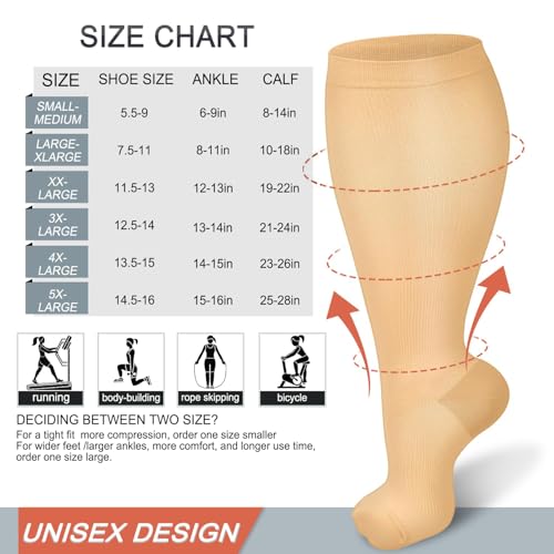 Image of Graduated Copper Compression Socks for Women Men Circulation 20-30mmhg-Best Support for Running,Nursing,Hiking