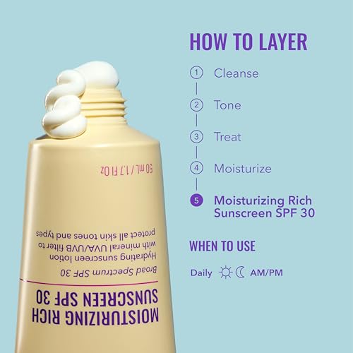 Good Molecules Moisturizing Rich Sunscreen SPF 30 – Mineral Zinc Oxide Face Sunscreen - Hydrating, Fragrance-Free, No White Cast | Broad Spectrum UVA/UVB Protection - 50 ml / 1.7 fl oz - Image 5
