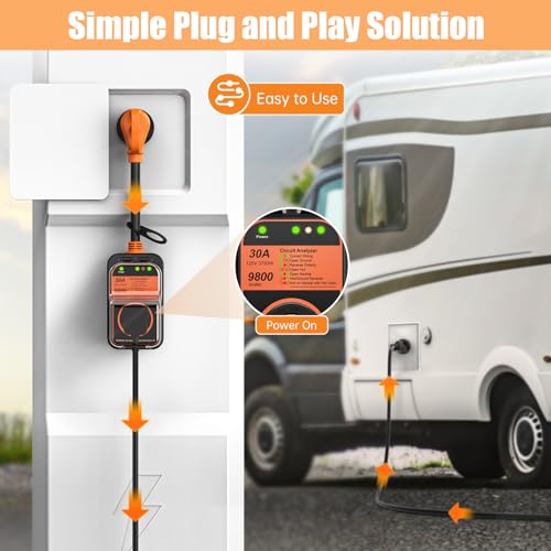 Millionhome RVO501 Rv Surge Protector 30 Amp Waterproof thumb #5
