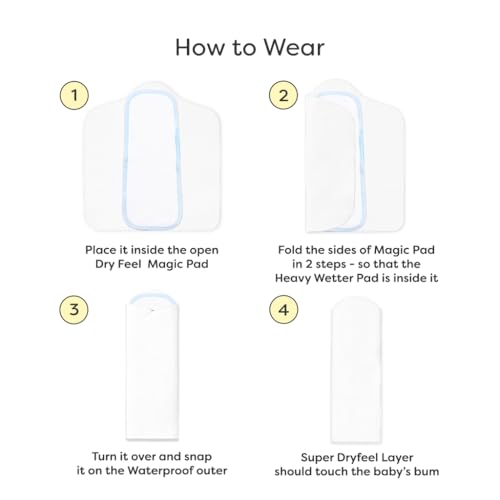 Image of SuperBottoms New Born UNO Cloth Diaper Combo Pack - Includes 1 UNO Diaper, 1 DryFeel Magic Pad & 1 Universal Booster Pad - Reusable, Washable, Organic & Rash-Free - For Babies - 0-3M - Eco-Friendly