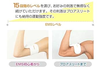 スポパッド気になる場所につけるだけ スポパッド気になる場所につけるだけ スポパッド気になる場所に