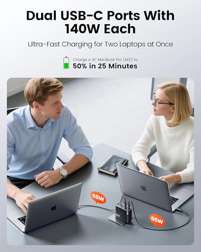 Image of Toocki 140W USB C Charger Block, 4-Port GaN Fast Charging Foldable Compact Wall Charger for MacBook Pro /Air, iPhone 16 Pro Max, iPad Pro, Galaxy S24 /Ultra, Steam Deck, Google Pixelbook