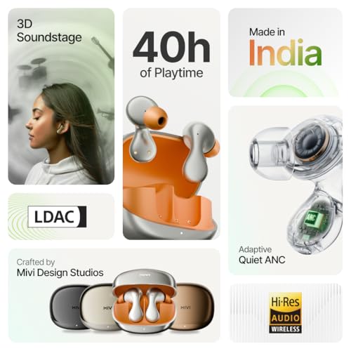 Mivi AI Buds Breakthrough Launch , Hi-Res Audio, LDAC, Quad Mic ANC, - Image 6