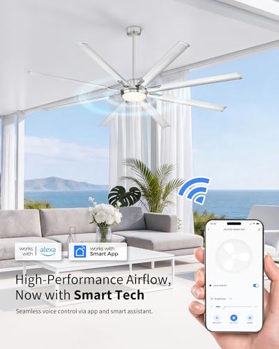 Image of 84 Inch Industrial Ceiling Fans with Lights and Remote,Extra Large Indoor Ceiling Fan with 8 Aluminium Metal Blades,Brushed Nickel Ceiling Fan,CF04BN-84
