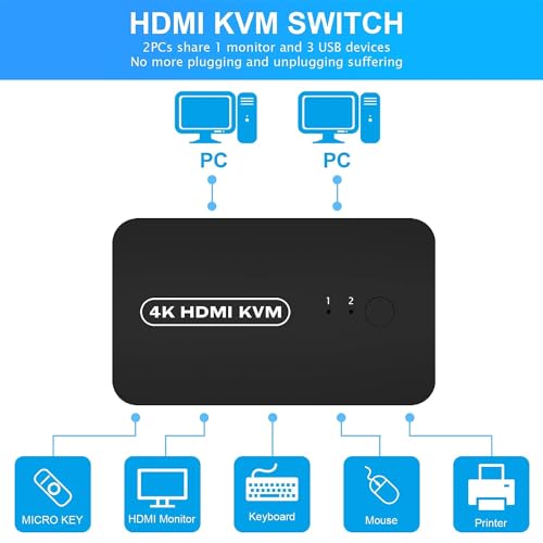 Image of HDMI USB KVM Switch 2 Port Selector Box for 2 Computers Share Keyboard Mouse Printer and 1 HD 4K Monitor, 2 KVM Cables Included (2 PORT HDMI USB KVM Switch Selector)