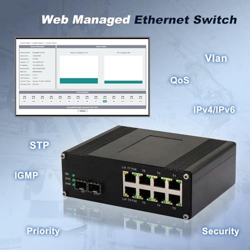 Image of Managed 8-Port 2.5G Switch with 2-Port 10G SFP+, Industrial IEEE 802.3af /at 30W PoE Ethernet Switch, 48~57VDC Power Input, Plug & Play, Support QoS, Vlan, IGMP