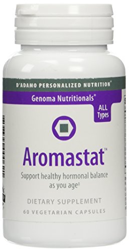 kitefin shark type a - D'Adamo Personalized Nutrition Aromastat, 60 Count