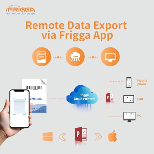 Image of Frigga Smart Tag Near-Real-Time Temperature Logger Single Use Smart App Control for Pharmacy Cold Chain Logistics High Accuracy with PDF Report