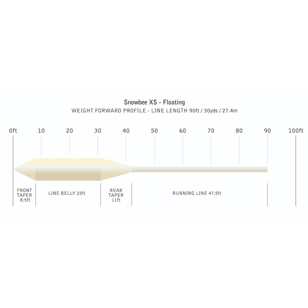 Snowbee XS Floating Fly Line, Ivory, 90 ft, Ultra-Low Friction Coated PVC, WF3–WF8, Balanced Taper for Distance and Delicate Presentation on Rivers and Stillwaters