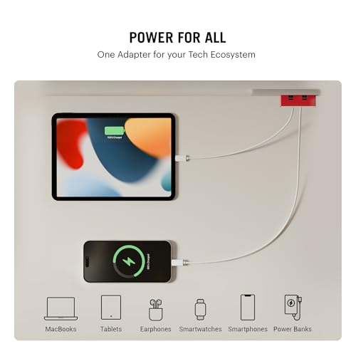 Image of DailyObjects POP 45W Wall Charger Adapter with Foldable Pins|USB-C Dual Port Power Output|Fast Charging|GaN5|Slim|Support iPhone 12 13 14 15 16 pro Max, Android,ipad,Samsung,oneplus|Lightweight-Red