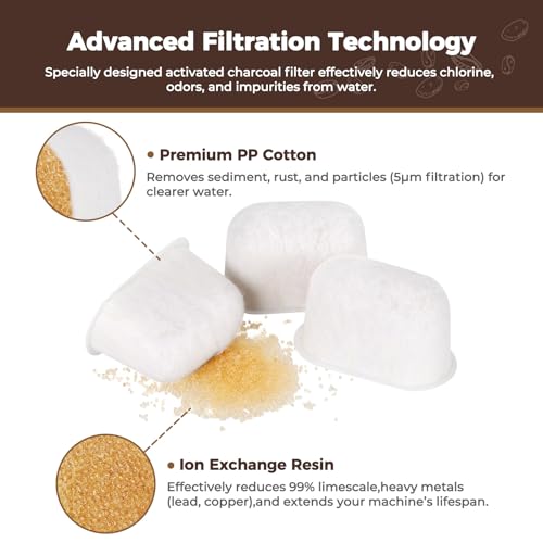 Image of Premium 12-pack Water Filters For Replacement Breville BWF100 with Ion Exchange Resin inside