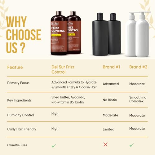Image of DEL SUR Frizz Control Shampoo and Conditioner Set | 16 fl oz Each | with Camellia Japonica, Shea Butter & Avocado Oil | Smoothing & Anti Frizz for Curly, Wavy & Straight Hair