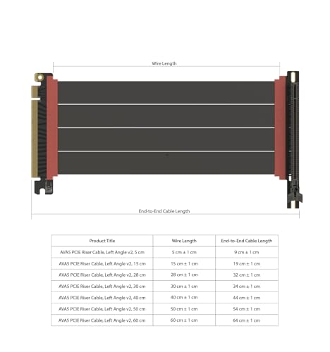 Image of LINKUP - AVA5 PCIE 5.0 Riser Cable (Open Box) [50cm (Total Length 54cm)] RTX5090 RX9070 GPU Ready | x16 128GB /s Speed | Compatible with PCIe 4.0 & WRX80 /WRX90E | Left Angle, Black