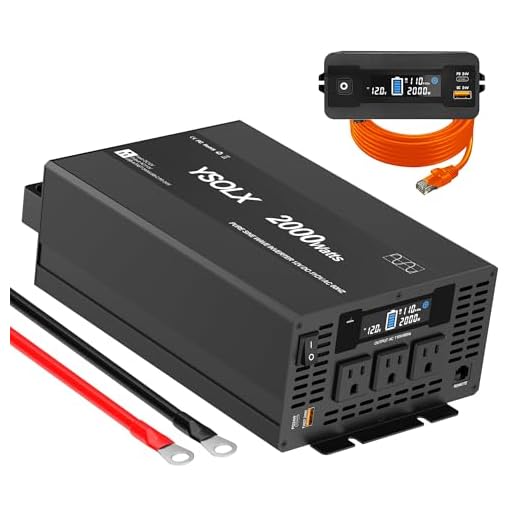 YSOLX 150W Car Power Inverter DC 12V to 110V AC Converter with 3.1A Dual USB Car Charger Adapter Blue