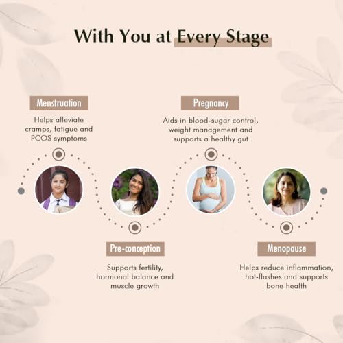Image of Plant Protein for Women - Coffee Flavour | Pea Protein Powder Trial Pack | Digestive Blend, Antioxidant Berry Mix & Monk Fruit | Clean Plant Protein for Hormonal Health, Digestion & Energy | 30g x 9 Servings