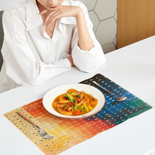 Sets de table anti-taches Old Math : protection textile de cuisine - 7