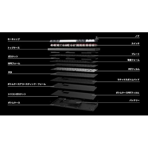 Keychron Q1 Max の商品画像 4